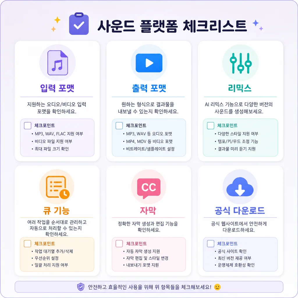 오프라인 비디오 변환 프로그램 선택 체크리스트