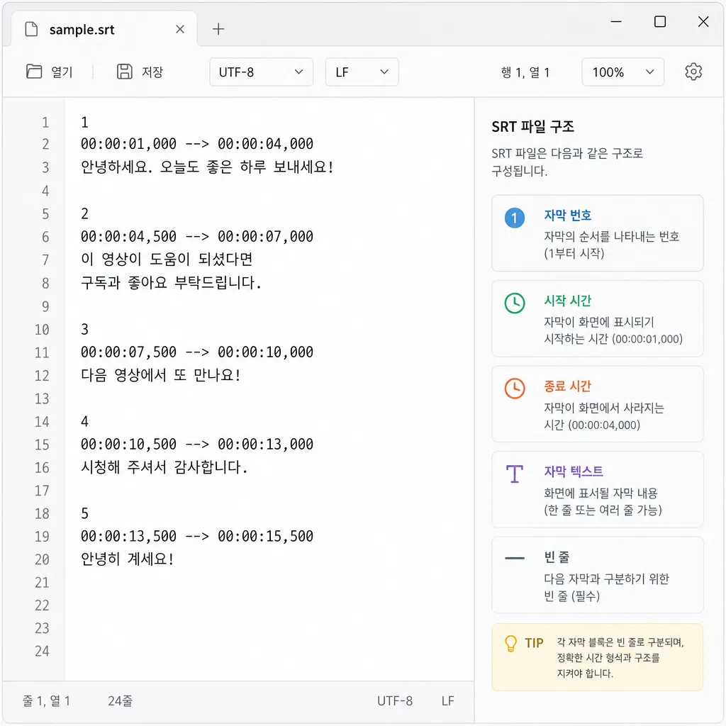 SRT 자막 파일의 타임코드 구조 예시